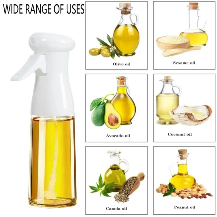 cicaplast spray